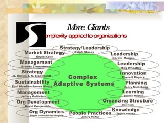 More Giants   Complexity applied to organizations Complex  Adaptive Systems People Practices Jeffery Pfeffer Org Development David Cooperrider Leadership Gareth Morgan  Market Strategy Kevin Kelly Strategy/Leadership Ralph Stacey  Innovation Everett Rogers Management Brenda Zimmerman  Planning Henry Mintzberg  Strategy S. Brown & K. Eisenhardt Leadership Meg Wheatley Learning Etienne Wegner Management Jeffery Goldstein Organzing Structure Dee Hock Sustainability Paul Hawken/James Moore Knowledge Ikujiro Nonaka Org Dynamics Roger Lewin/Birute Regine 