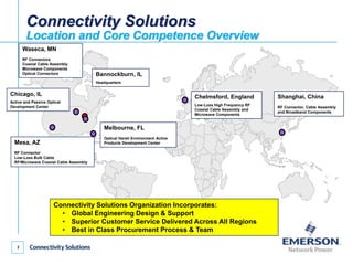 Connectivity Solutions Overview | PDF
