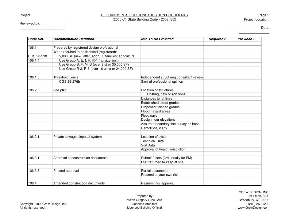 construction checklist