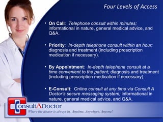 Consult A Doctor Introduction | PPT