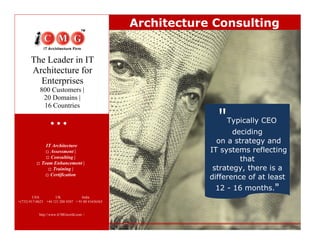 Architecture Consulting
               IT Architecture
                 Assessment |
       The Leader in IT
                  Consulting |
              Team Enhancement |
       Architecture for
                   Training |
                 Certification
         Enterprises
             800 Customers |
         USA 20 Domains | India
                     UK
+(732) 917-0623 +44 121 288 4507 + 91 80 41656563
               16 Countries

                                                                  quot;   Typically CEO
                                                                       deciding
                                                                  on a strategy and
               IT Architecture
                                                                IT systems reflecting
                 Assessment |
                 Consulting |
                                                                         that
             Team Enhancement |
                                                                 strategy, there is a
                  Training |
                 Certification
                                                                difference of at least
                                                                 12 - 16 months.quot;
         USA         UK              India
+(732) 917-0623 +44 121 288 4507 + 91 80 41656563


            http://www.iCMGworld.com /
 