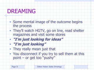 DREAMING Some mental image of the outcome begins the process They’ll watch HGTV, go on line, read shelter magazines and visit some stores “ I’m just looking for ideas” “ I’m just looking” They really mean just that You disconnect if you try to sell them at this point – or get too “pushy” 