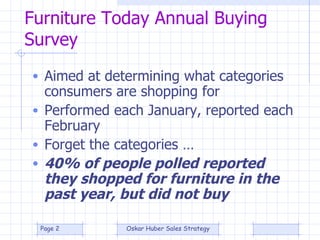 Furniture Today Annual Buying Survey Aimed at determining what categories consumers are shopping for Performed each January, reported each February Forget the categories … 40% of people polled reported they shopped for furniture in the past year, but did not buy 