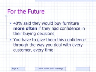 For the Future 40% said they would buy furniture  more   often  if they had confidence in their buying decisions You have to give them this confidence through the way you deal with every customer, every time 