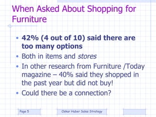 When Asked About Shopping for Furniture <ul><li>42% (4 out of 10) said there are too many options </li></ul><ul><li>Both i...