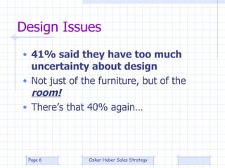 Design Issues <ul><li>41% said they have too much uncertainty about design </li></ul><ul><li>Not just of the furniture, bu...