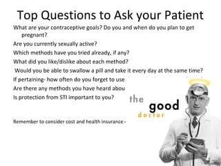 Methods of Contraception | PPT