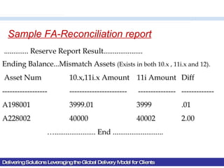 Delivering Solutions Leveraging the Global Delivery Model for Clients Sample FA-Reconciliation report ............. Reserve Report Result.....................  Ending Balance...Mismatch Assets  (Exists in both 10.x , 11i.x and 12). Asset Num  10.x,11i.x Amount  11i Amount  Diff ------------------  -----------------------  ---------------  -------------  A198001  3999.01  3999  .01  A228002  40000    40002  2.00  … ...................... End ...........................  
