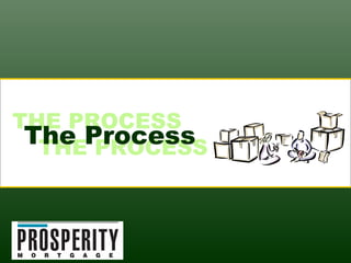 THE PROCESS THE PROCESS The Process 