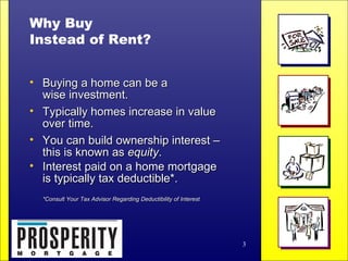 Why Buy  Instead of Rent? Buying a home can be a  wise investment. Typically homes increase in value  over time. You can build ownership interest –  this is known as  equity . Interest paid on a home mortgage  is typically tax deductible*. *Consult Your Tax Advisor Regarding Deductibility of Interest 
