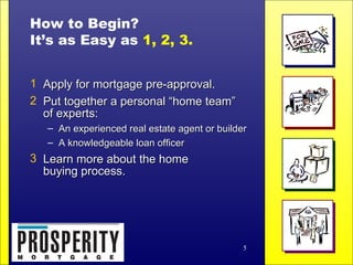 How to Begin? It’s as Easy as  1, 2, 3. Apply for mortgage pre-approval. Put together a personal “home team” of experts: An experienced real estate agent or builder A knowledgeable loan officer Learn more about the home  buying process. 