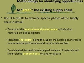 Methodology for identifying opportunities    to “ green ” the existing supply chain  Use LCA results to examine specific phases of the supply chain in detail: Compared the  environmental performance   of individual materials on a kg-to-kg basis  Identified  “hot spots”   along the supply chain based on increased environmental performance and supply chain control Co-evaluated the environmental performance of materials and their relative  economic cost   on a kg-to-kg basis 