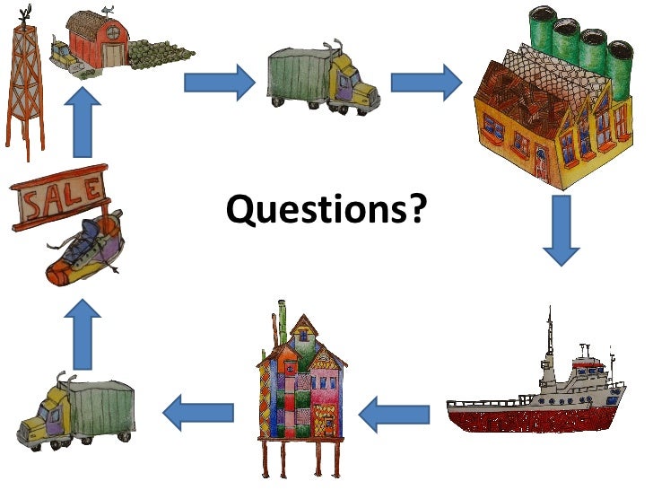 Life Cycle Analysis Of Running Shoes Life Cycle Analysis Of Running Shoes