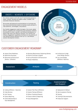 THE DIGITAL GROUP
www.thedigitalgroup.com
ENGAGEMENT MODELS
CUSTOMER ENGAGEMENT ROADMAP
Our solution experts work with your IT and business groups to
assess, analyze, develop and support robust, scalable, and
extensible Enterprise Solutions.
We provide well-balanced recommendations to formulate key
buy-versus-build decisions based on business needs and best-in-
class platforms, technologies, and products.
Our flexible engagement model leverages a fine-tuned, global
delivery capability that transparently and seamlessly combines
the benefits of onsite, nearsite, and offshore development to
deliver high-value cost-effective solutions. Our nearsite and
offshore engagement capabilities facilitate turn-key delivery of
well-defined solution elements from our U.S. and offshore
solution Development Centers.
ONSITE NEARSITE OFFSHORE
DesignAnalysisAssesment
Implementation
and Support
TestingConstruction
Assess Client Readiness
Determine Processes
Determine Infrastructure
(Onsite / Offshore)
Coding (Offshore / Nearsite)
Code Reviews
Unit Testing
Status Reporting
Client Relationship &
Issue Management
System Test Plans (Offshore)
System Testing (Offshore)
Defect Tracking & Rework
Status & Metrics Reporting
Issue Management
Deployment & Rollout
User Acceptance Testing
Hosting
Training & Documentation
Production Support
Architecture & High
Level Design (Onsite)
Low Level Design
(Offshore/ Nearsite)
Business Requirement Gathering (Onsite)
Proof of Concept & Signoff
Set-up Processes & Infrastructure
Project Readiness
Service
Delivery
Excellence
 