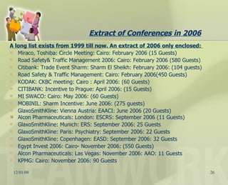A long list exists from 1999 till now. An extract of 2006 only enclosed:  Miraco, Toshiba: Circle Meeting: Cairo: February 2006 (15 Guests) Road Safety& Traffic Management 2006: Cairo: February 2006 (580 Guests) Citibank: Trade Event Sharm: Sharm El Sheikh: February 2006: (104 guests) Road Safety & Traffic Management: Cairo: February 2006(450 Guests) KODAK: CKBC meeting: Cairo : April 2006: (60 Guests) CITIBANK: Incentive to Prague: April 2006: (15 Guests) MI SWACO: Cairo: May 2006: (60 Guests) MOBINIL: Sharm Incentive: June 2006: (275 guests) GlaxoSmithKline: Vienna Austria: EAACI: June 2006 (20 Guests) Alcon Pharmaceuticals: London: ESCRS: September 2006 (11 Guests) GlaxoSmithKline: Munich: ERS: September 2006: 25 Guests GlaxoSmithKline: Paris: Psychiatry: September 2006: 22 Guests GlaxoSmithKline: Copenhagen: EASD: September 2006: 32 Guests Egypt Invest 2006: Cairo- November 2006: (550 Guests) Alcon Pharmaceuticals: Las Vegas: November 2006: AAO: 11 Guests KPMG: Cairo: November 2006: 90 Guests Extract of Conferences in 2006 