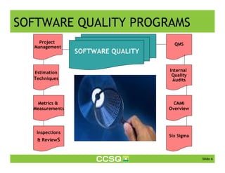 Software Quality Training