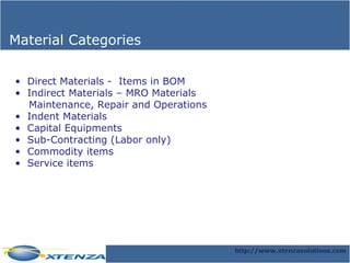Material Categories Direct Materials -  Items in BOM  Indirect Materials – MRO Materials  Maintenance, Repair and Operations  Indent Materials Capital Equipments Sub-Contracting (Labor only)  Commodity items Service items 