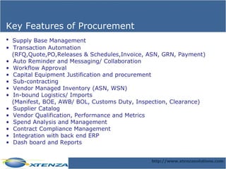 Key Features of Procurement Supply Base Management  Transaction Automation (RFQ,Quote,PO,Releases & Schedules,Invoice, ASN, GRN, Payment)  Auto Reminder and Messaging/ Collaboration Workflow Approval Capital Equipment Justification and procurement Sub-contracting  Vendor Managed Inventory (ASN, WSN) In-bound Logistics/ Imports (Manifest, BOE, AWB/ BOL, Customs Duty, Inspection, Clearance) Supplier Catalog Vendor Qualification, Performance and Metrics Spend Analysis and Management Contract Compliance Management Integration with back end ERP Dash board and Reports  