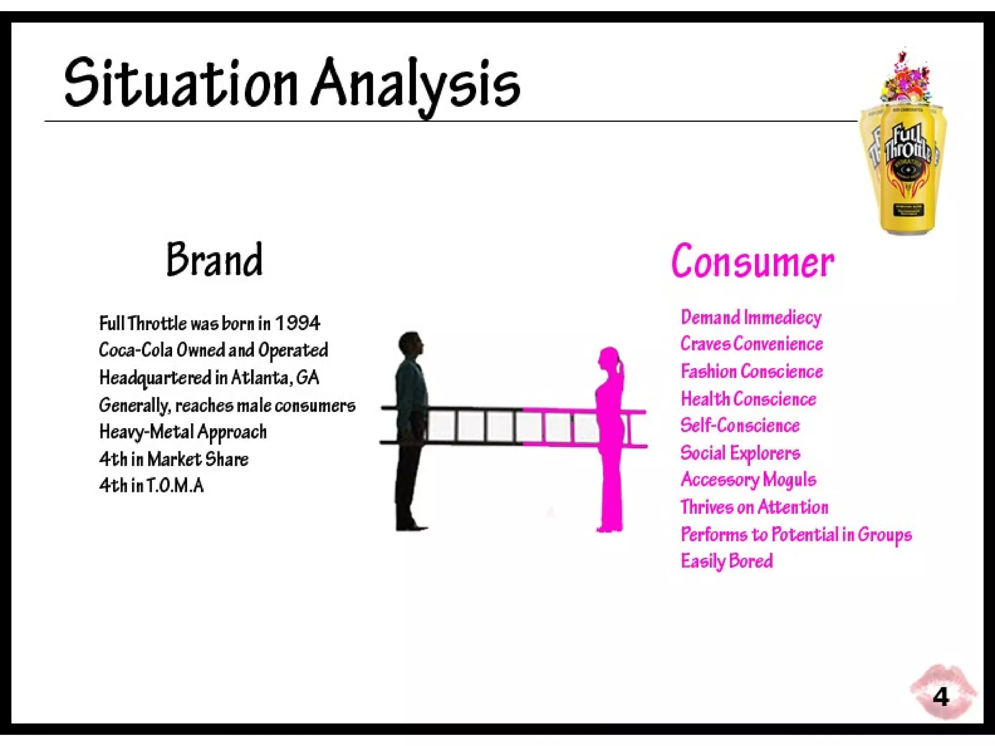 Capstone Plans Book! | PPT