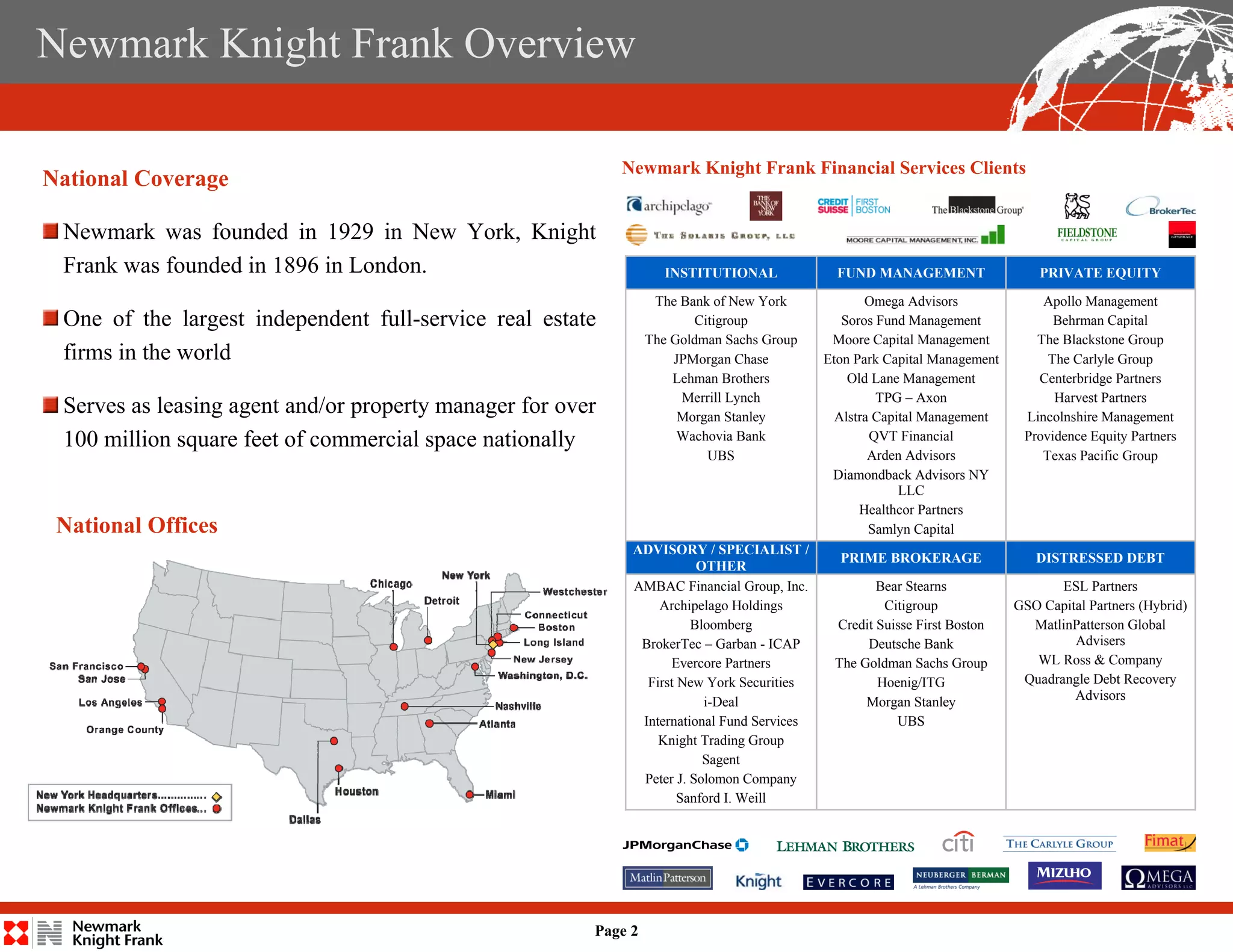 Credit Tenant Lease | PDF