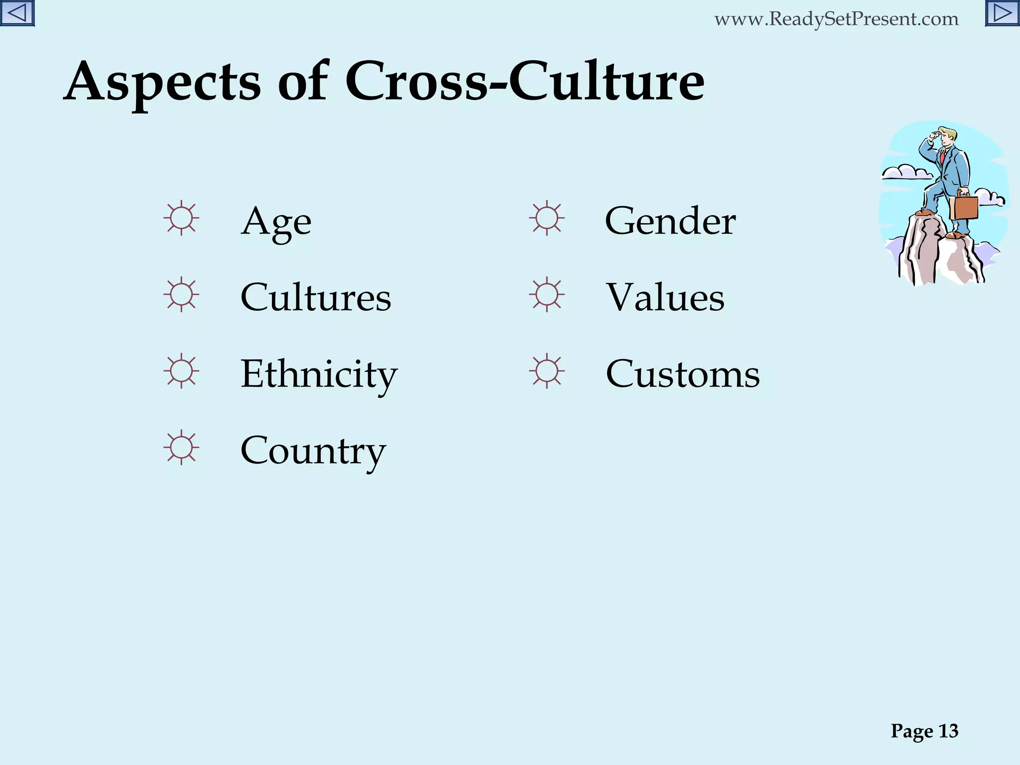Aspects of Cross-Culture Age  Cultures Ethnicity  Country  Gender Values  Customs  Page  