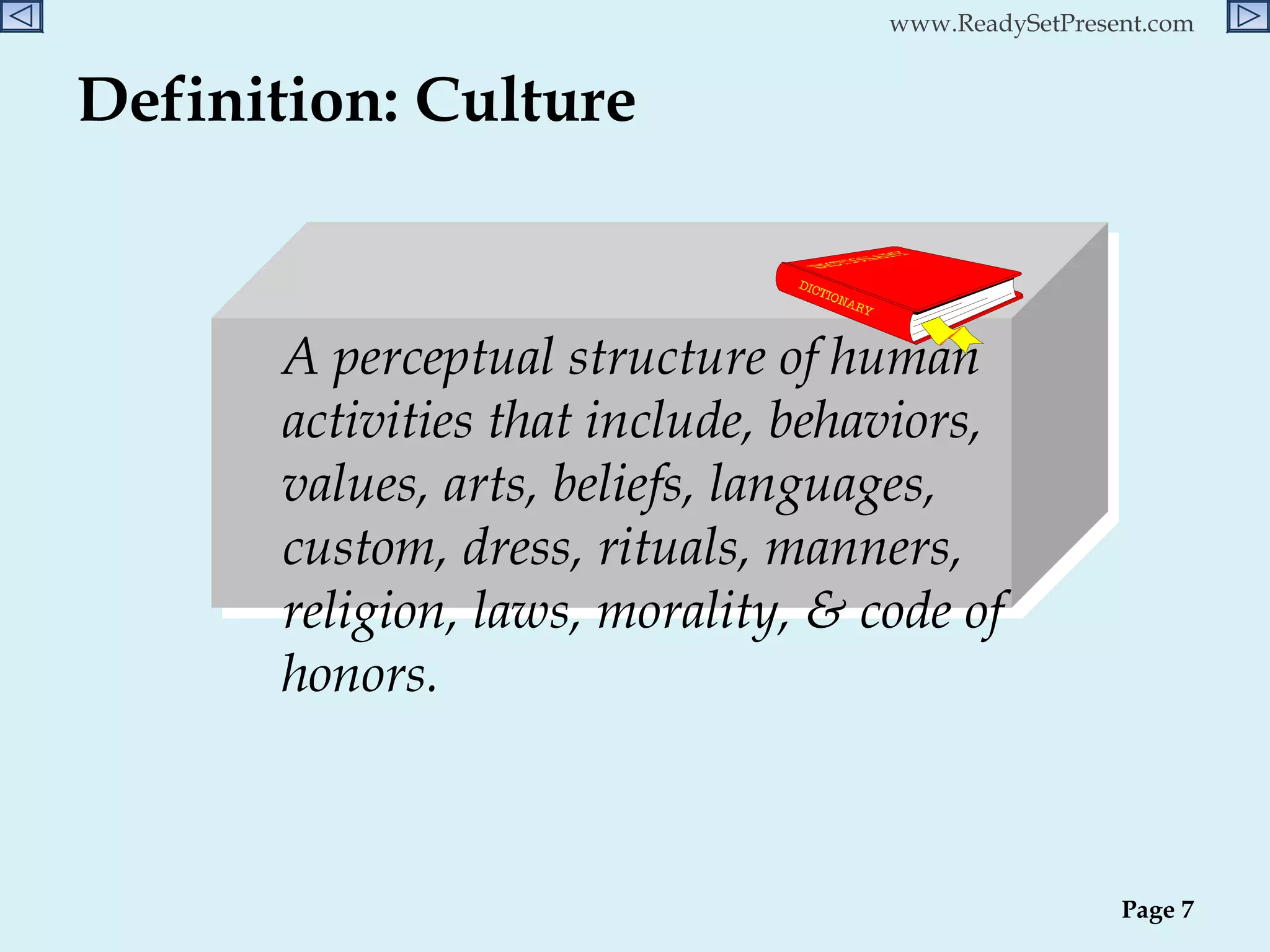 Definition: Culture  A perceptual structure of human activities that include, behaviors, values, arts, beliefs, languages, custom, dress, rituals, manners, religion, laws, morality, & code of honors. Page  