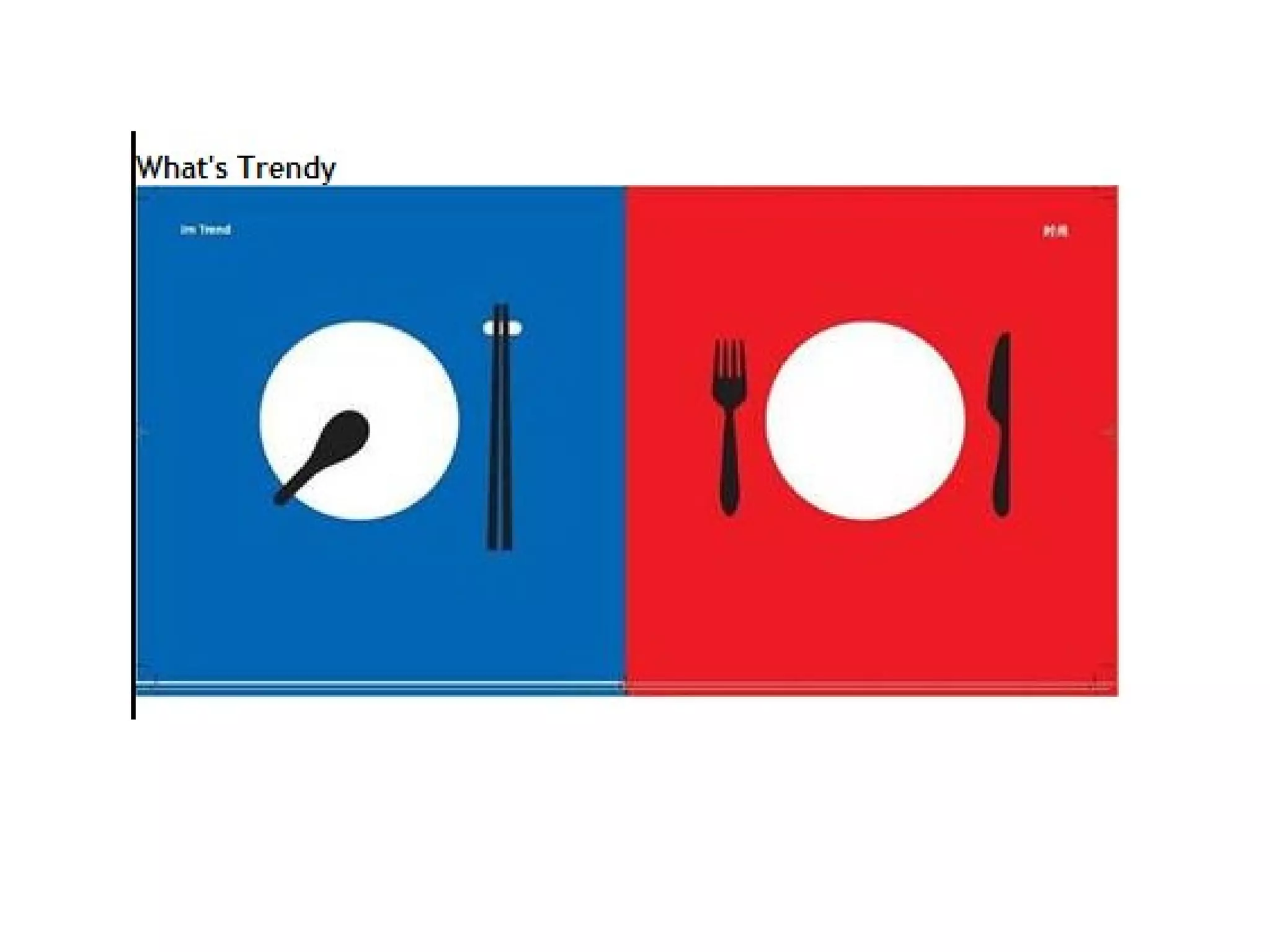 Cultural Difference East Meets West | PPT