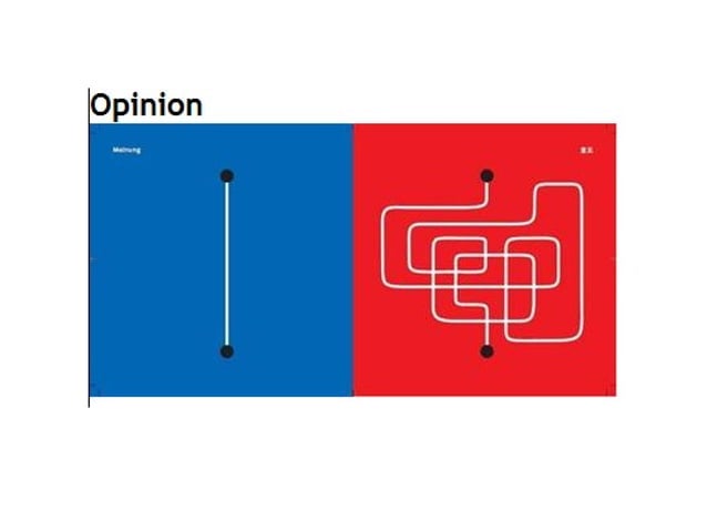 Cultural Difference East Meets West | PPT
