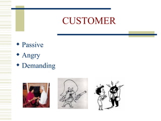 CUSTOMER Passive  Angry Demanding 