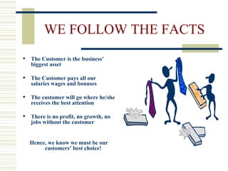 WE FOLLOW THE FACTS  The Customer is the business’ biggest asset The Customer pays all our salaries wages and bonuses The customer will go where he/she receives the best attention There is no profit, no growth, no jobs without the customer Hence, we know we must be our customers’ best choice! 