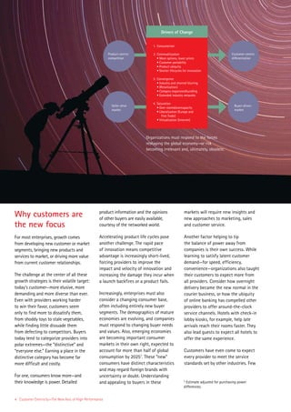 Customer Centricity Axisof High Performance May2008