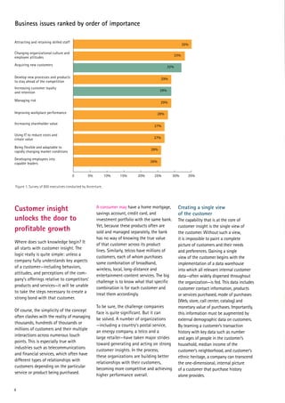 Customer Insight Findand Keepthe Customers You Want | PDF