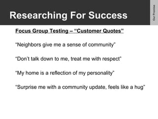 Customer Segmentation Marketing