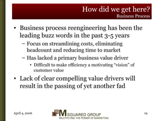 How did we get here? Business Process Business process reengineering has been the leading buzz words in the past 3-5 years Focus on streamlining costs, eliminating headcount and reducing time to market Has lacked a primary business value driver Difficult to make efficiency a motivating “vision” of customer value Lack of clear compelling value drivers will result in the passing of yet another fad 