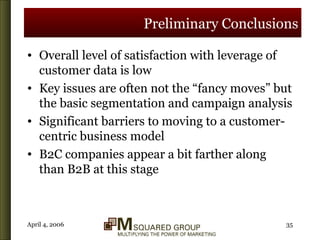 Preliminary Conclusions Overall level of satisfaction with leverage of customer data is low Key issues are often not the “fancy moves” but the basic segmentation and campaign analysis Significant barriers to moving to a customer-centric business model B2C companies appear a bit farther along than B2B at this stage 