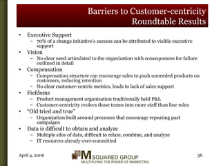 Barriers to Customer-centricity Roundtable Results Executive Support 70% of a change initiative’s success can be attributed to visible executive support Vision No clear need articulated to the organization with consequences for failure outlined in detail Compensation Compensation structure can encourage sales to push unneeded products on customers, reducing retention No clear customer-centric metrics, leads to lack of sales support Fiefdoms Product management organization traditionally held P&L Customer-centricity evolves those teams into more staff than line roles “ Old tried and true” Organization built around processes that encourage repeating past campaigns Data is difficult to obtain and analyze Multiple silos of data, difficult to relate, combine, and analyze IT resources already over-committed 