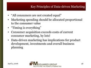 Key Principles of Data-driven Marketing “ All consumers are not created equal” Marketing spending should be allocated proportional to the consumer value “ Timing is everything” Consumer acquisition exceeds costs of current consumer marketing, by lots! Data-driven marketing has implications for product development, investments and overall business planning 