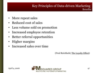 Key Principles of Data-driven Marketing   Benefits More repeat sales Reduced cost of sales Less volume sold on promotion Increased employee retention Better referral opportunities Higher margins Increased sales over time (Fred Reichheld,  The Loyalty Effect ) 