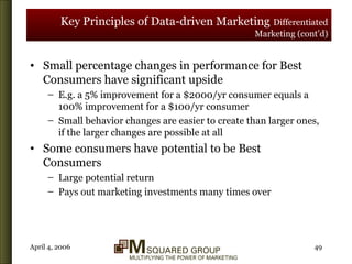 Key Principles of Data-driven Marketing   Differentiated Marketing (cont’d) Small percentage changes in performance for Best Consumers have significant upside E.g. a 5% improvement for a $2000/yr consumer equals a 100% improvement for a $100/yr consumer Small behavior changes are easier to create than larger ones, if the larger changes are possible at all Some consumers have potential to be Best Consumers Large potential return Pays out marketing investments many times over 