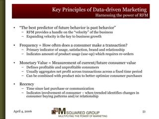 Key Principles of Data-driven Marketing   Harnessing the power of RFM “ The best predictor of future behavior is past behavior” RFM provides a handle on the “velocity” of the business Expanding velocity is the key to business growth Frequency = How often does a consumer make a transaction? Primary indicator of usage, satisfaction, brand and relationship Indicates amount of product usage (use-up) which requires re-orders Monetary Value = Measurement of current/future consumer value Defines profitable and unprofitable consumers Usually aggregates net profit across transactions across a fixed time period Can be combined with product mix to better optimize consumer purchases Recency Time since last purchase or communication Indicates involvement of consumer – when trended identifies changes in consumer buying patterns and/or relationship 