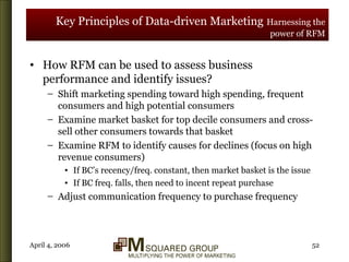 Key Principles of Data-driven Marketing   Harnessing the power of RFM How RFM can be used to assess business performance and identify issues? Shift marketing spending toward high spending, frequent consumers and high potential consumers Examine market basket for top decile consumers and cross-sell other consumers towards that basket Examine RFM to identify causes for declines (focus on high revenue consumers) If BC’s recency/freq. constant, then market basket is the issue If BC freq. falls, then need to incent repeat purchase Adjust communication frequency to purchase frequency  