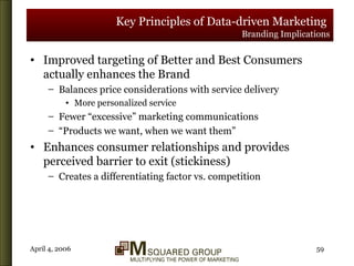 Key Principles of Data-driven Marketing   Branding Implications Improved targeting of Better and Best Consumers actually enhances the Brand Balances price considerations with service delivery More personalized service Fewer “excessive” marketing communications “ Products we want, when we want them” Enhances consumer relationships and provides perceived barrier to exit (stickiness) Creates a differentiating factor vs. competition 
