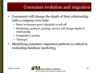 Consumer evolution and migration Consumers will change the depth of their relationship with a company over time Some businesses grow, diminish or sell off Marketing, products, pricing, service will change depth of relationship Competitive activity “ Entropy” Identifying consumer migration patterns is critical to evaluating database marketing 
