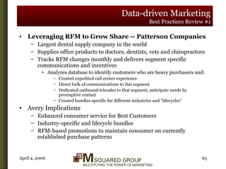 Data-driven Marketing Best Practices Review #1 Leveraging RFM to Grow Share -- Patterson Companies Largest dental supply company in the world Supplies office products to doctors, dentists, vets and chiropractors  Tracks RFM changes monthly and delivers segment specific communications and incentives Analyzes database to identify customers who are heavy purchasers and: Created expedited call center experience Direct bulk of communications to this segment Dedicated outbound telesales to that segment, anticipate needs by preemptive contact Created bundles specific for different industries and “lifecycles” Avery Implications Enhanced consumer service for Best Customers Industry-specific and lifecycle bundles RFM-based promotions to maintain consumer on currently established purchase patterns 