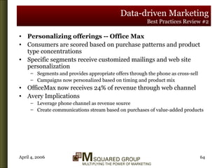 Data-driven Marketing Best Practices Review #2 Personalizing offerings -- Office Max Consumers are scored based on purchase patterns and product type concentrations Specific segments receive customized mailings and web site personalization Segments and provides appropriate offers through the phone as cross-sell  Campaigns now personalized based on timing and product mix OfficeMax now receives 24% of revenue through web channel Avery Implications Leverage phone channel as revenue source Create communications stream based on purchases of value-added products 