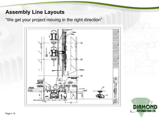 Assembly Line Layouts Page     “ We get your project moving in the right direction” 
