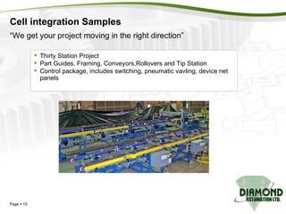 Cell integration Samples Page     Thirty Station Project Part Guides, Framing, Conveyors,Rollovers and Tip Station Control package, includes switching, pneumatic vavling, device net panels “ We get your project moving in the right direction” 