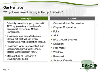 Our Heritage Page     Heritage Clients Privately owned company started in 1979 by providing press transfer equipment to General Motors Corporation. Developed and manufactures a friction nut that will slip when resistance is met, protecting tooling. Developed what is now called lean tool manufacturing with General Motors Corporation in 1991. Manufacture of Research & Development Tools  General Motors Corporation Chrysler Corporation Kuka ABB BAE Ground Systems Mitsubishi Ford Motor Whirlpool Kawasaki Johnson Controls ” We get your project moving in the right direction” 