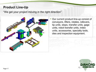 Product Line-Up Page     Our current product line-up consist of conveyors, lifters, rotates, rollovers, tip units, stops, transfer units, gage units, robot transfer units, index units, accessories, specialty tools, dies and inspection equipment. “ We get your project moving in the right direction” 