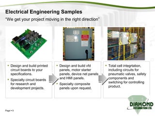Electrical Engineering Samples Page     Design and build printed circuit boards to your specifications. Specialty circuit boards for research and development projects. Design and build vfd panels, motor starter panels, device net panels and HMI panels. Specialty composite panels upon request. Total cell integrtation, including circuits for pneumatic valves, safety components and switching for controlling product. “ We get your project moving in the right direction” 